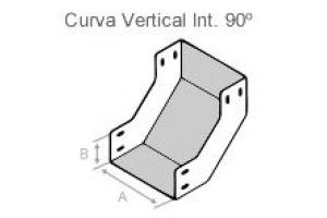 Curva Vertical Interna 90° para eletrocalha 100x100mm